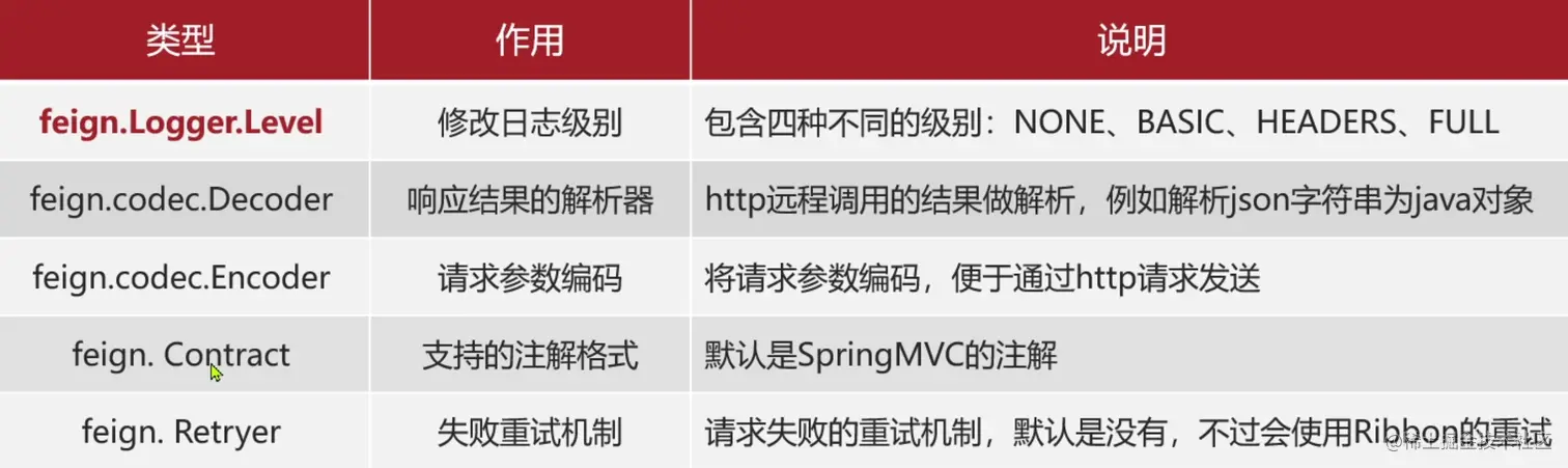 image-20221220184244900