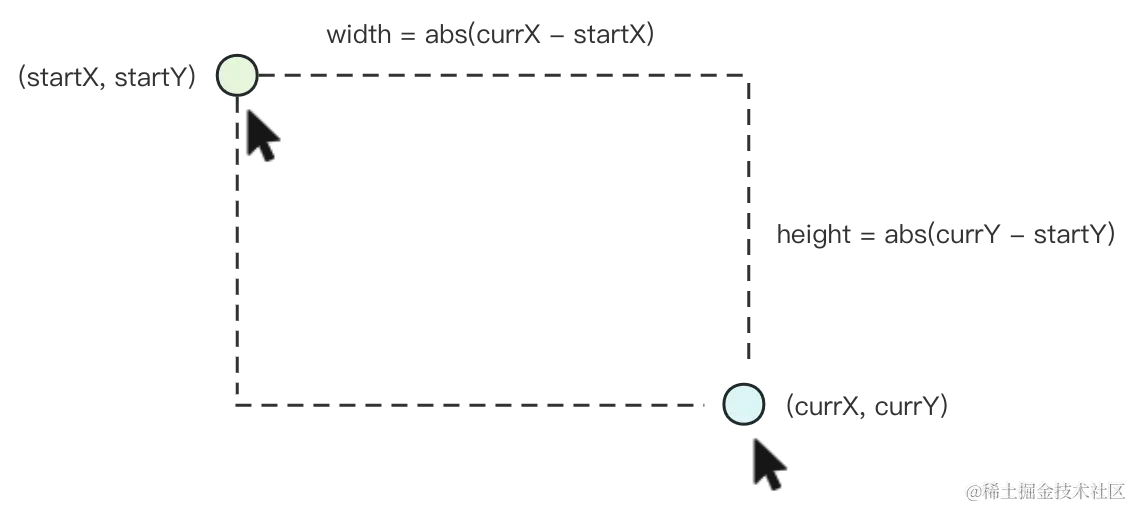 140-capturing-mouse-pos