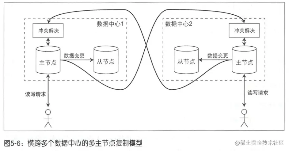 image-20210904182211260