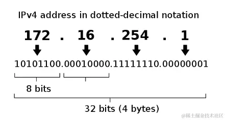 image-20231101111611826