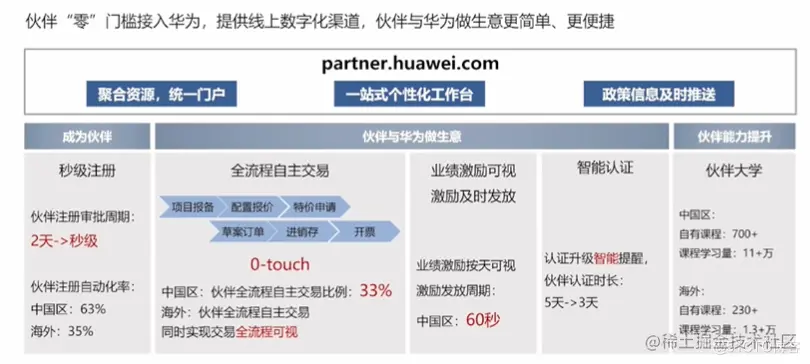 image-20220327163749218