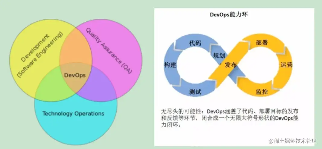 image-20210317155952043