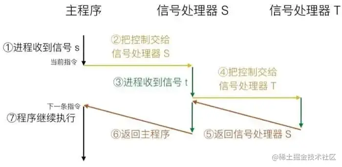 image-20220119142052313