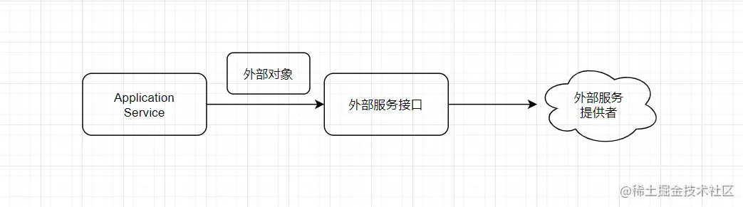 image-20210627135335100