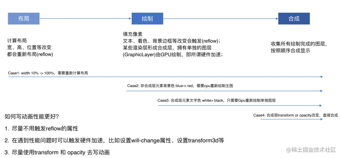 屏幕截图 2023-05-01 155750.png