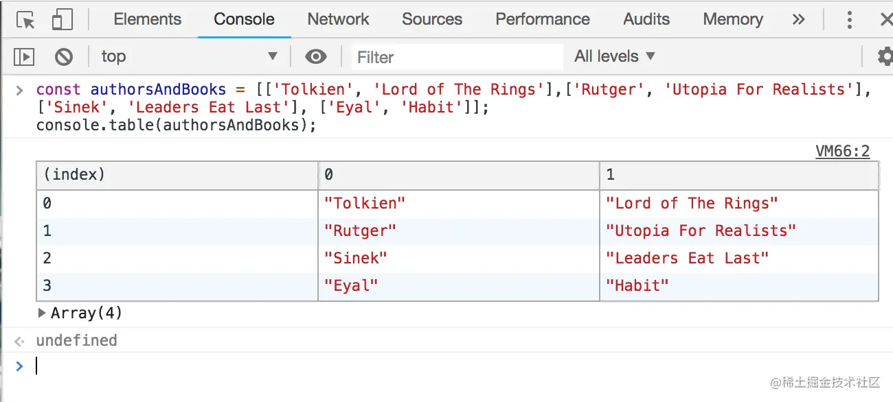 Screenshot of the authorsAndBooks array displayed in a table format.