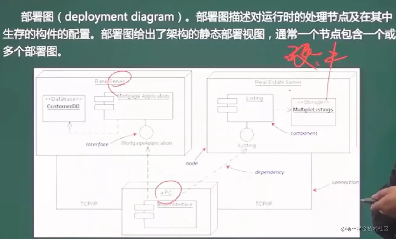 image-20211031180020746