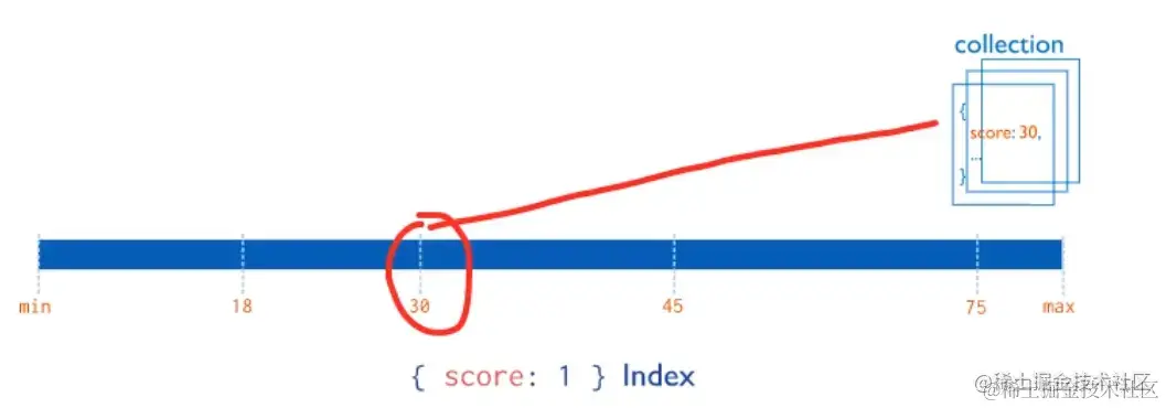 image-20200831142206009