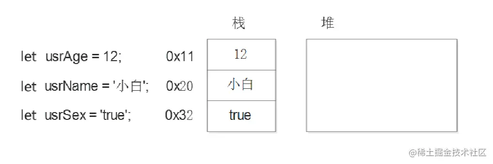 image-20220405235513929