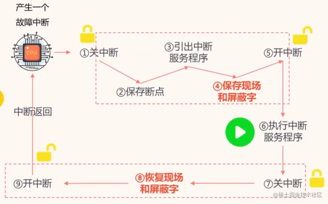 image-20221228215406797