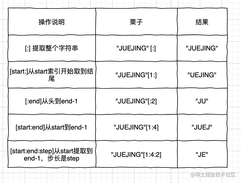 截屏2021-06-04 22.53.27.png