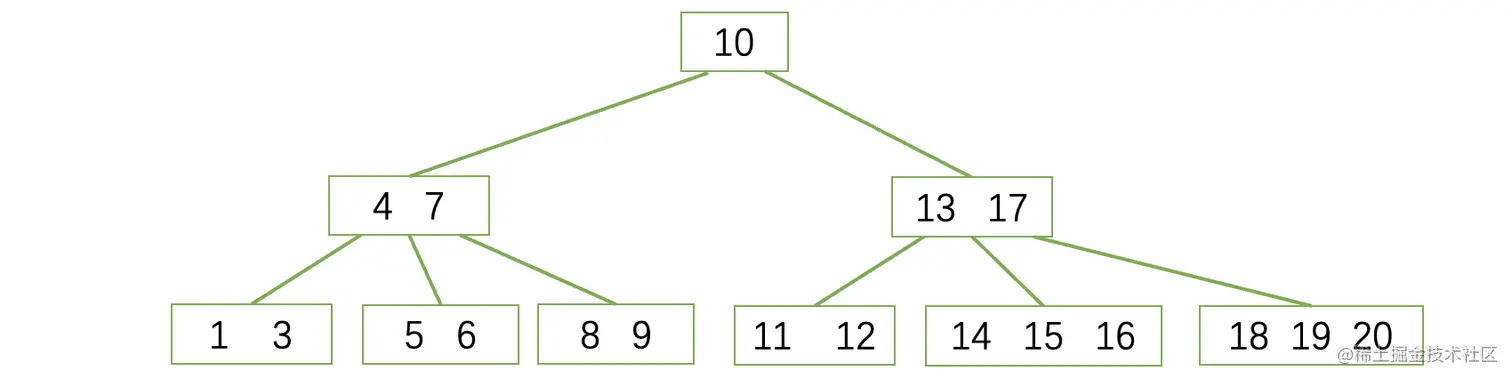 image-20220817114440027