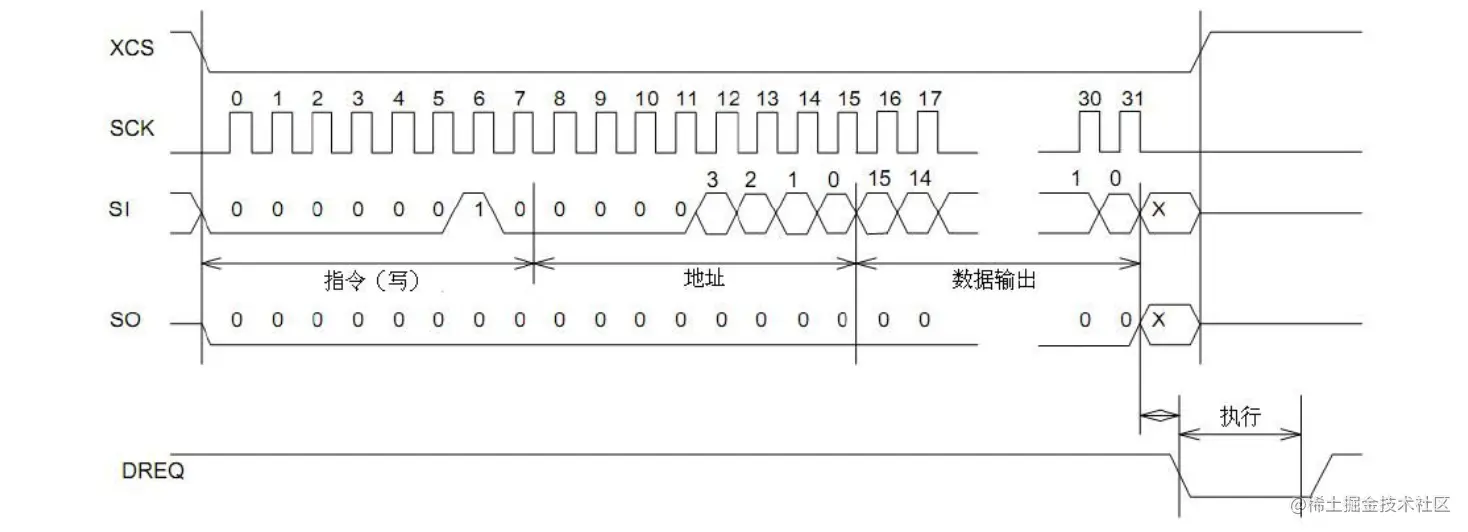 image-20220118112247295