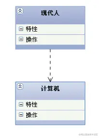 image-20220319151701248