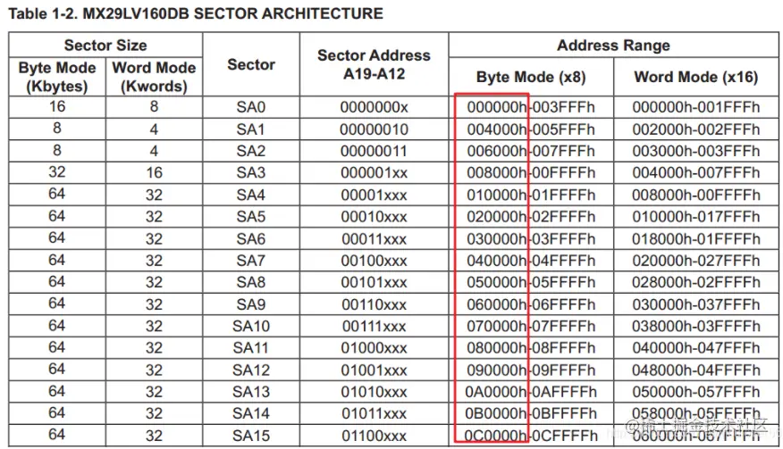 image-20210620131930049