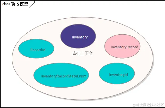 image-20231030160921576