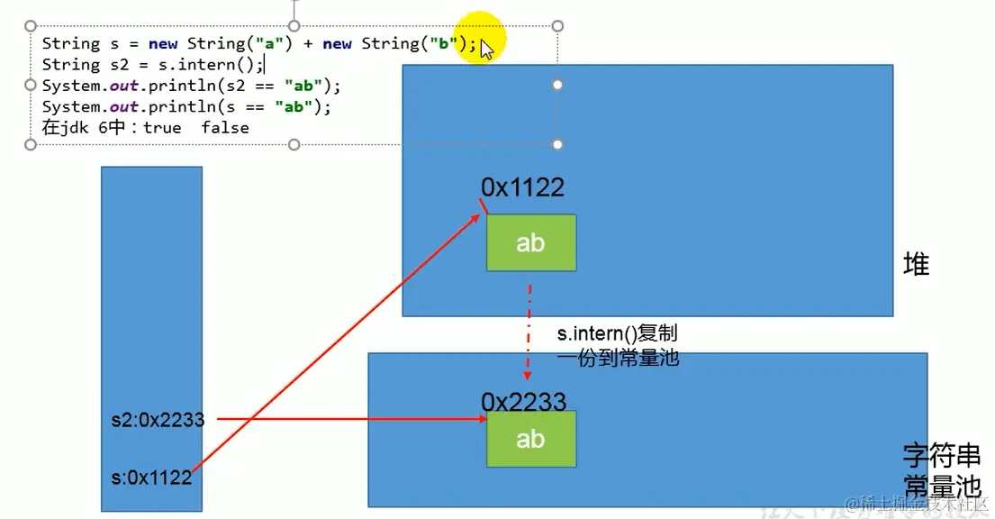 image-20200711150859709