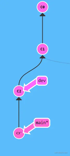 image-20230812231024457