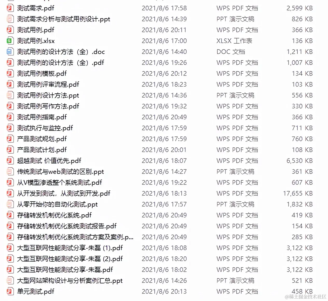 没有测试用例，我凭什么跟研发刚正面？三年外包走出来的测试总监