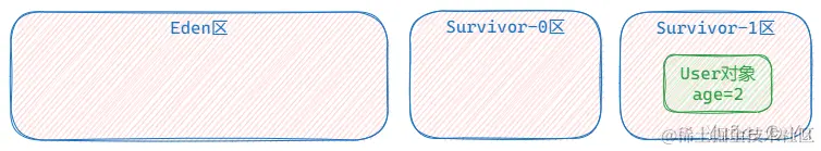 image-20230905150216165