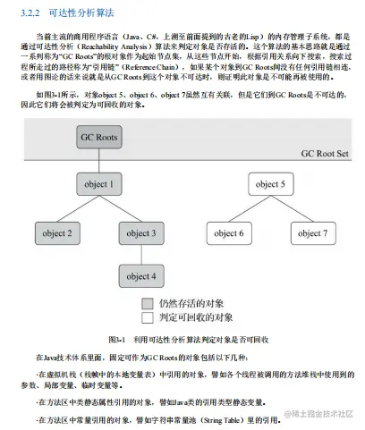 花20天刷完Alibaba JVM笔记去面阿里，却意外拿到京东Offer？