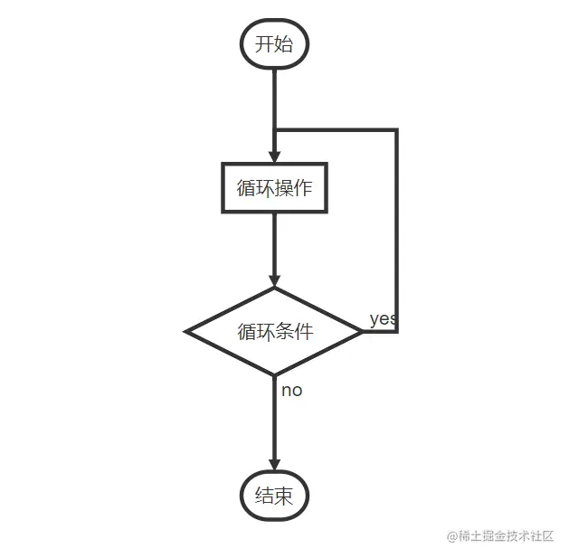 image-20210110120402723