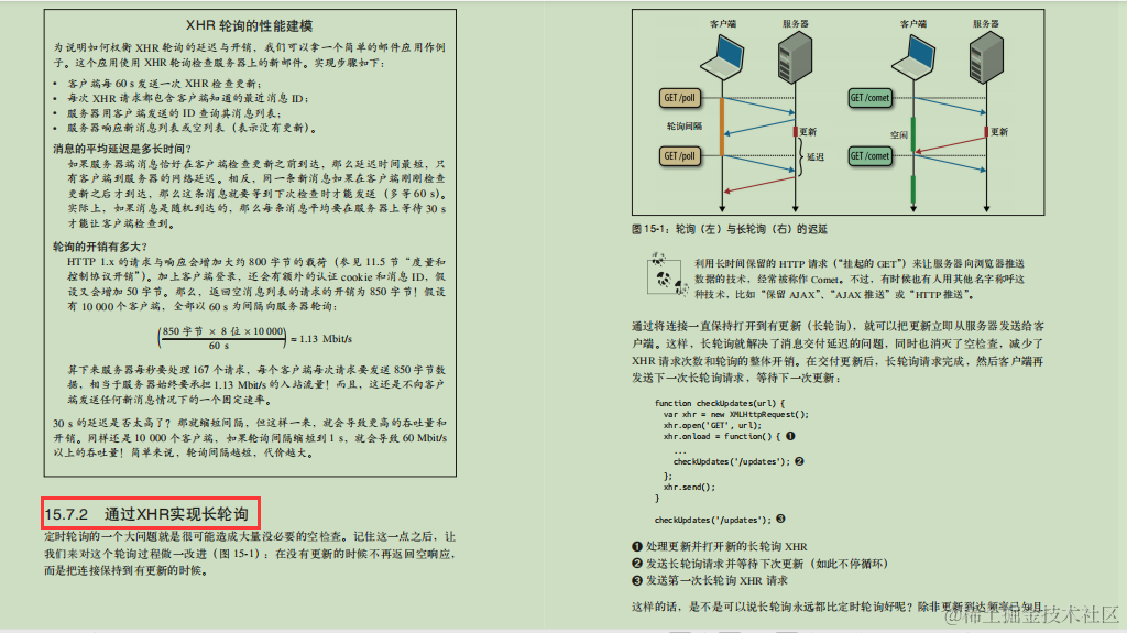 赞！腾讯T4分享web性能笔记，竟全是网络协议的特点+优化？