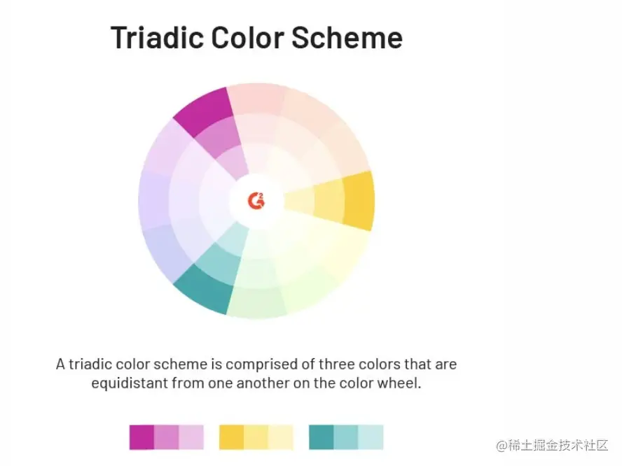 「Adobe国际认证」6 种配色方案，让一切设计都能完美无瑕？