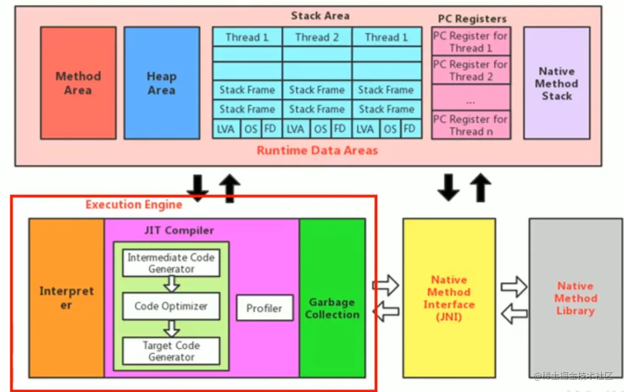 image-20221118125844755