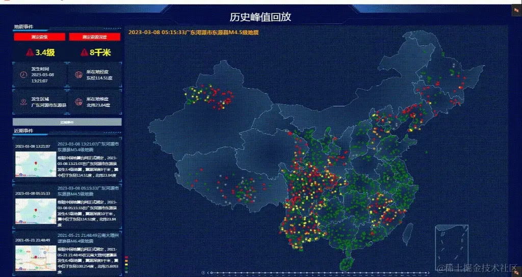 单日 5000 亿行 / 900G 数据接入，TDengine 3.0 在中国地震台网中心的大型应用 - TDengine Database 时序数据库