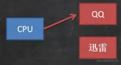 image-20220525100725682