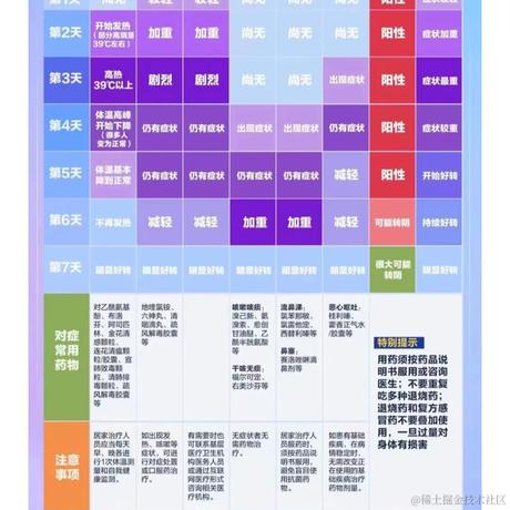 加盐少许于2022-12-23 09:54发布的图片