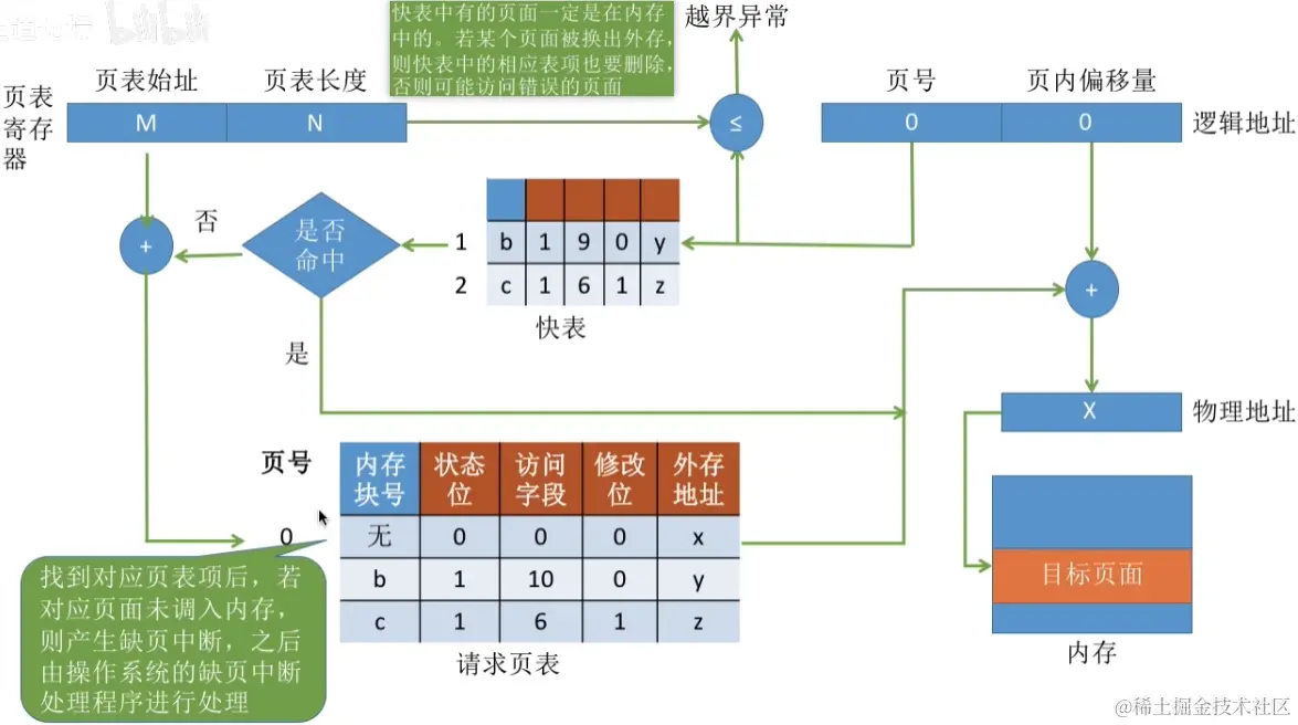 image-20230818015420795