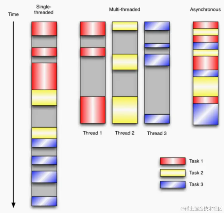 image-20231230231731772