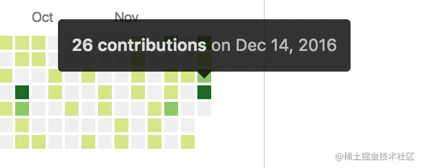 github_activity.png