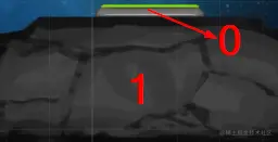 兰德目标和摇滚下面