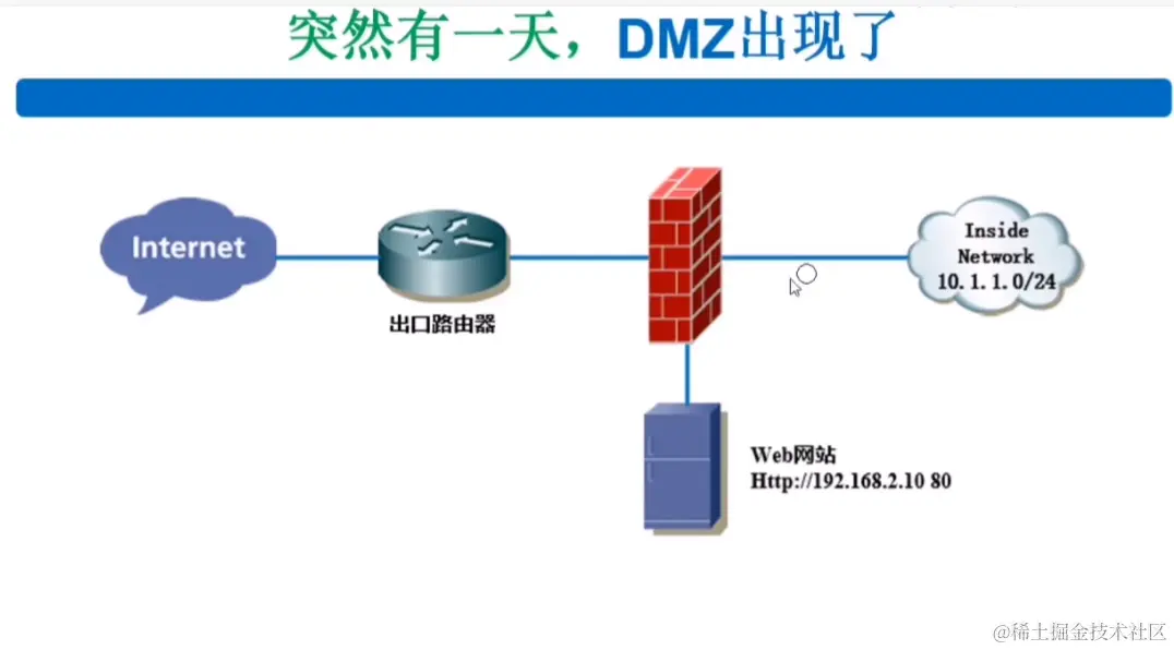 image-20240129231816614