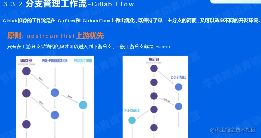 image-20220526130645225