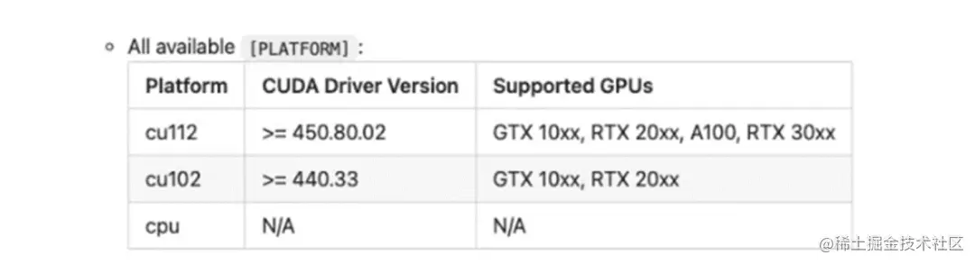 OneFlow最新版本登陆矩池云，快来体验吧