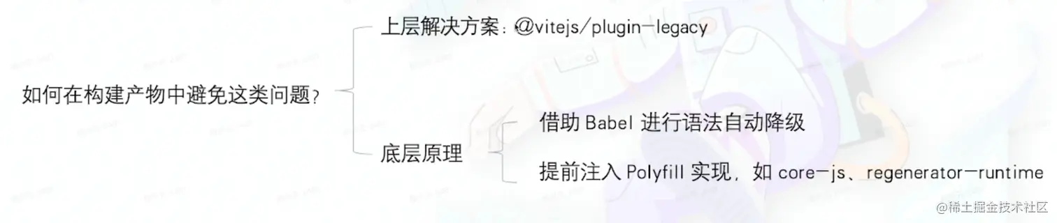 image-20220812172054778