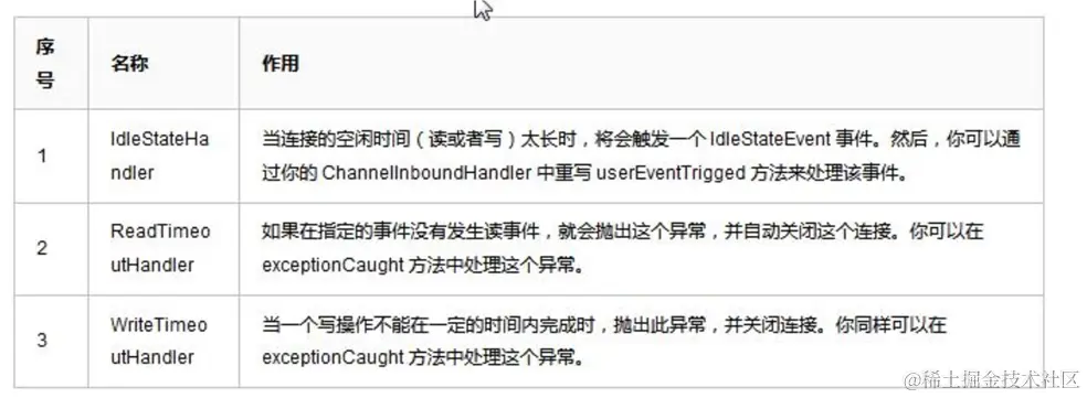 image-20230305095027126