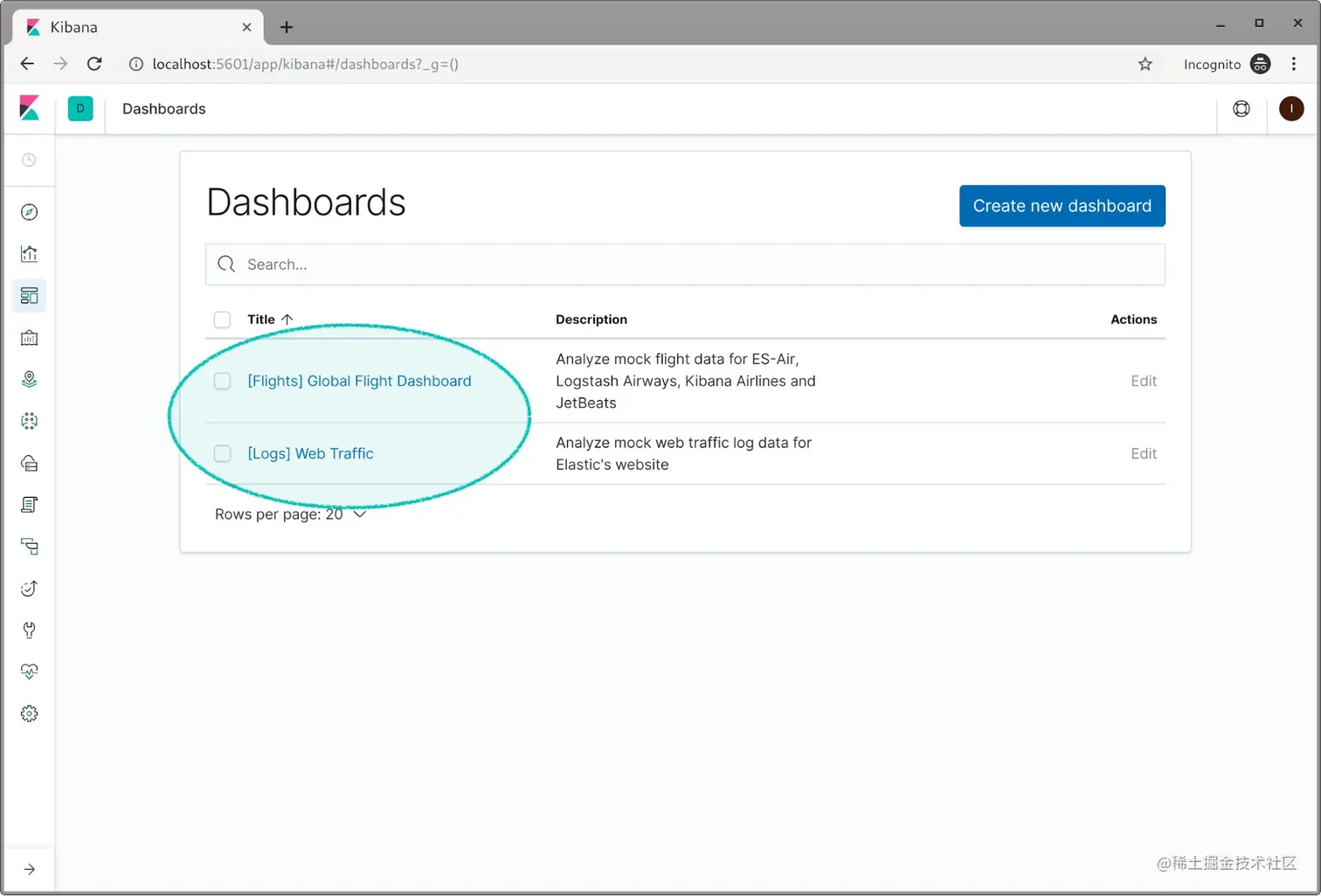 查看您的仪表板