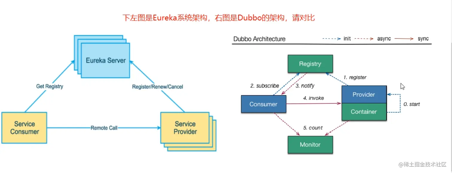 image-20200706142638527