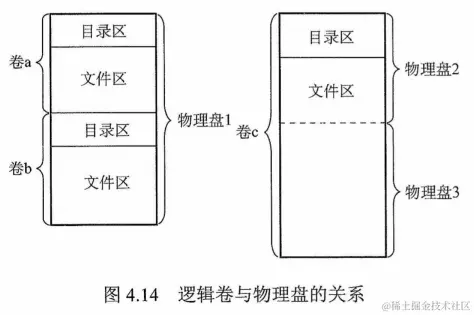 image-20220803193449025