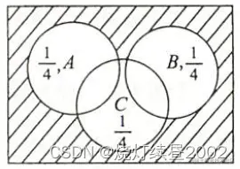 ![[附件/Pasted image 20220903112732.png]]