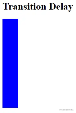 Chart, bar chart Description automatically generated