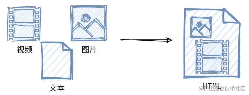1-5