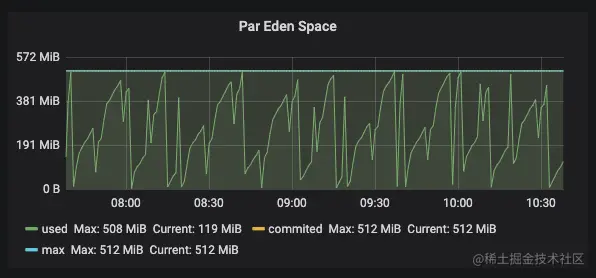 image-20210617103828569