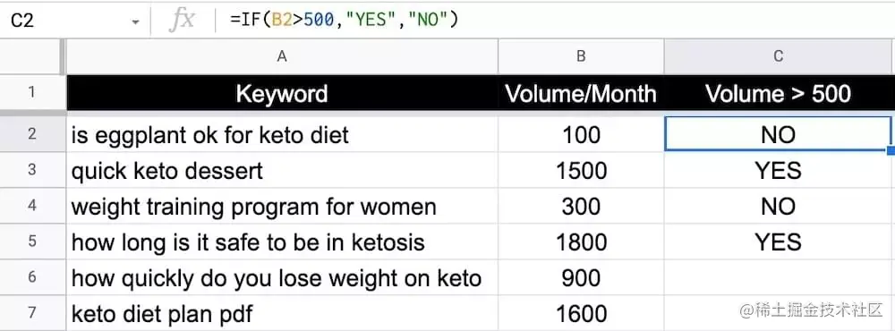 Keyword Google Sheets automation IF function