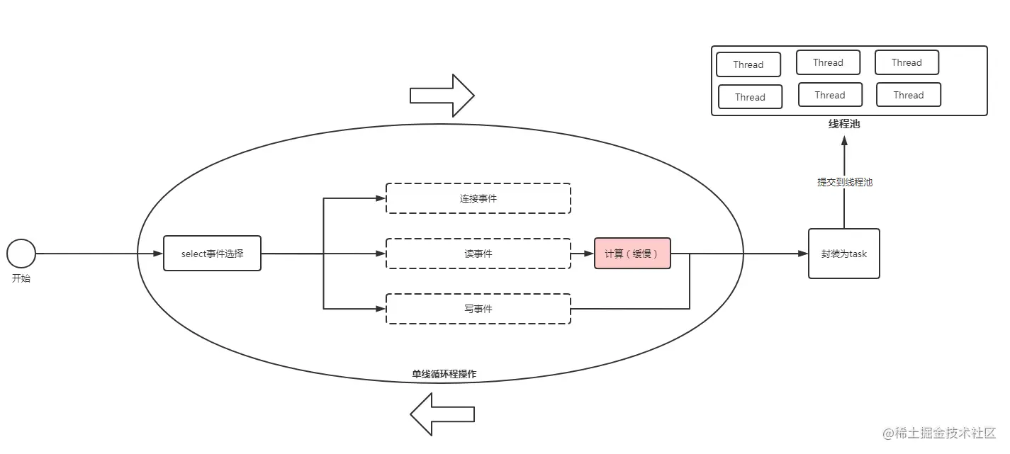 image-20210416170643079